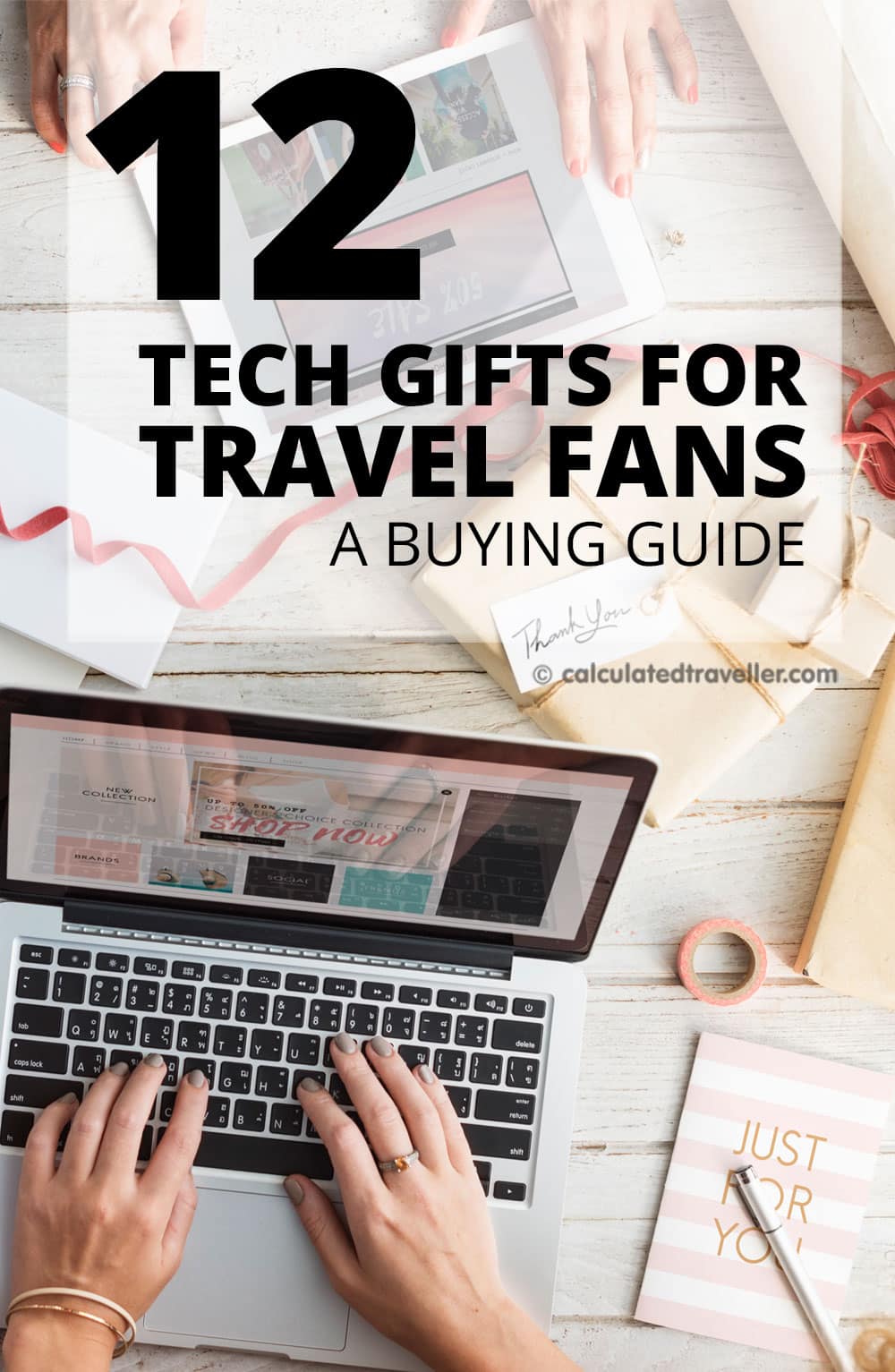 gifts for the traveller