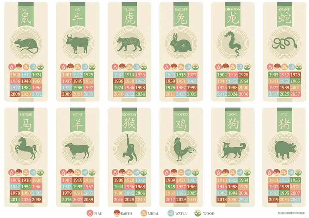 chinese lunar new year calendar